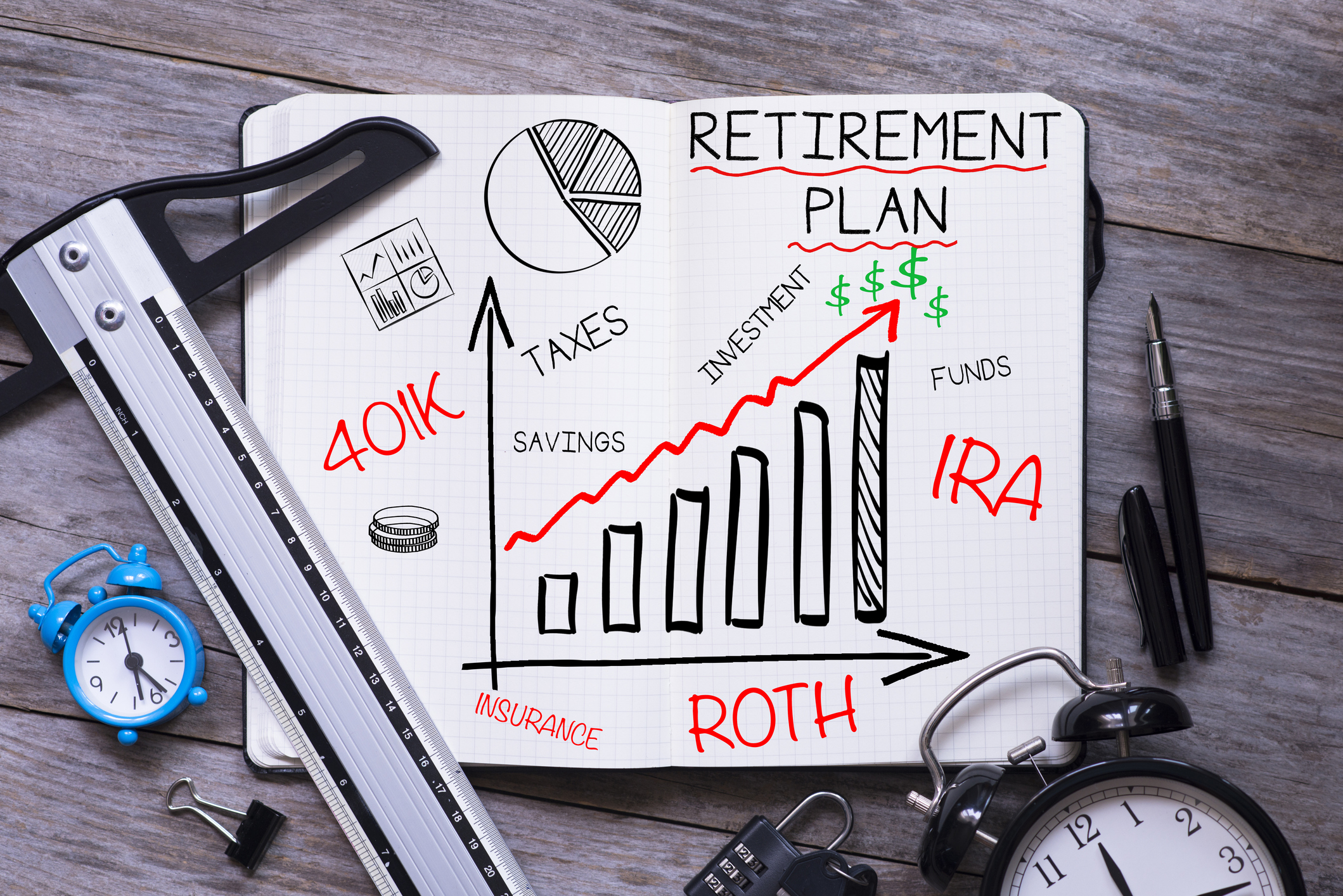 Back to the Basics of Retirement Accounts Professional Planning Services